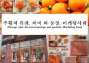 주황색 유래.의미와상징.마케팅사례[Orange color derived meanings and symbols. Marketing Case] 1페이지
