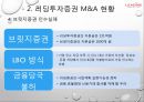M&A 정의,M&A 시장 규모,M&A 성공사례,M&A 실패사례 33페이지