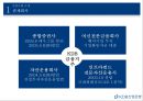 KDB산업은행 소개,KDB 금융지주,KDB 금융 민영화 과정,민영화 철회배경,M&A실패 8페이지