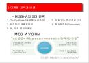 미샤 화장품시장,미샤마케팅사례,미샤 성공전략사례,브랜드마케팅,서비스마케팅,글로벌경영,사례분석,swot,stp,4p 8페이지