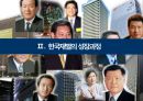 한국 재벌기업의 성장과 실패 사례[재벌의 성과 & 부작용 ] 11페이지