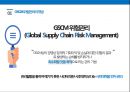 위험요인에 따른 글로벌 SCM 위험관리전략 - Global Supply Chain Risk Management ( GSCM 위험관리의 개념과 필요성, GSCM 위험요인의 종류, GSCM 위험요인의 사례, 위험요인을 고려한 대응전략 제시 ) 3페이지