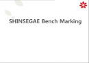 SHINSEGAE Bench Marking (신세계 백화점 4P 분석) 1페이지