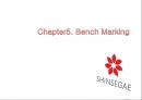 SHINSEGAE Bench Marking (신세계 백화점 4P 분석) 15페이지