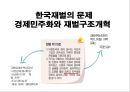 한국재벌의 문제 - 경제민주화와 재벌구조개혁 1페이지