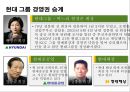 한국재벌의 문제 - 경제민주화와 재벌구조개혁 15페이지