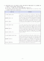 [100% 합격예문][학업계획서] 2013학년도 서울대학교 화학부 자기소개서 6페이지