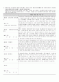 [2009학년도 학업계획서 합격예문] 서울대학교 컴퓨터공학부 자기소개서 4페이지