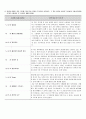 [2009학년도 학업계획서 합격예문] 서울대학교 컴퓨터공학부 자기소개서 5페이지