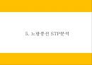 노랑풍선 기업분석과 마케팅 SWOTSTP4P전략분석및 노랑풍선 향후 마케팅전략 제언 - 노랑풍선 마케팅 PPT 17페이지
