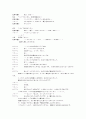 하울의 움직이는 성 일본어 대본(한국어번역본없음) 16페이지