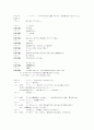 하울의 움직이는 성 일본어 대본(한국어번역본없음) 23페이지