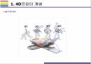 4D 프린터 개념과 활용사례 [3D프린터,4D프린터,4차산업혁명,4D프린터 특징] 4페이지
