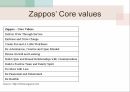 미국 Zappos Case Study 14페이지