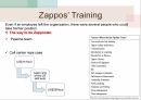 미국 Zappos Case Study 20페이지