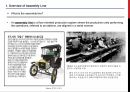 자동차 산업의 조립라인에 관한 공급망 컨셉(SCM Concept on Assembly Line of automotive industry) 3페이지