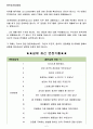 LG디스플레이 면접기출(최신)+꿀팁[최종합격!] 2페이지