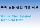 수축필름관련기술 리서치자료(shrink film related technical data) 1페이지