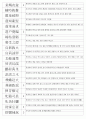 한자능력시험(한국어문회) 특급-기출사자성어(38~104회 완결) 10페이지