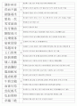 한자능력시험(한국어문회) 특급-기출사자성어(38~104회 완결) 14페이지
