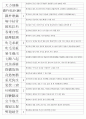 한자능력시험(한국어문회) 특급-기출사자성어(38~104회 완결) 18페이지