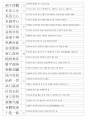 한자능력시험(한국어문회) 1級 기출사자성어(1~104회 완결) 15페이지