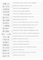 한자능력시험(한국어문회) 2級 기출사자성어(1~104회 완결) 4페이지