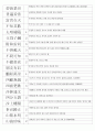 한자능력시험(한국어문회) 2級 기출사자성어(1~104회 완결) 8페이지