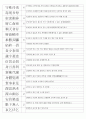 한자능력시험(한국어문회) 2級 기출사자성어(1~104회 완결) 10페이지