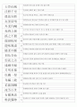 한자능력시험(한국어문회) 2級 기출사자성어(1~104회 완결) 12페이지