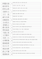 한자능력시험(한국어문회) 3級 기출사자성어(1~104회완결) 11페이지