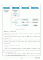 KIBO기술사업계획서 (1. FIDO기반의 생체 인식 보안 모듈(제품)-(FIDO:Fast Identity Online),  2. 퍼지 커밋먼트 기반 퍼지 축출기 및 폐기 가능 생체 인식 기술, 3. 리보크 바이오 C 라이브러리) 17페이지