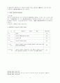 구성요건일반론 5페이지