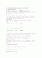 c언어 프로그래밍 기초 이론정리 2페이지