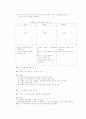유아언어교육 강의 자료 42페이지