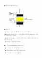 연속적인 glucose 농도 측정을 위한 biosensor 외 2종 3페이지