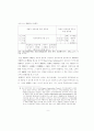 신도시 도시시설의 공급특성에 관한 연구 18페이지