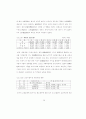 신도시 도시시설의 공급특성에 관한 연구 29페이지