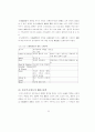 신도시 도시시설의 공급특성에 관한 연구 41페이지