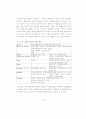 신도시 도시시설의 공급특성에 관한 연구 42페이지