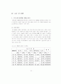 신도시 도시시설의 공급특성에 관한 연구 62페이지