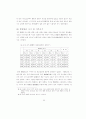 신도시 도시시설의 공급특성에 관한 연구 64페이지
