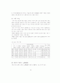 신도시 도시시설의 공급특성에 관한 연구 68페이지