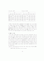 신도시 도시시설의 공급특성에 관한 연구 72페이지