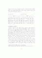 신도시 도시시설의 공급특성에 관한 연구 73페이지