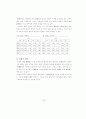 신도시 도시시설의 공급특성에 관한 연구 77페이지