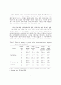 수경 상추와 미나리의 체내 NO3- 함량 저하 및 질소동화계 효소의 활성에 관한 연구 52페이지
