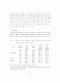 수경 상추와 미나리의 체내 NO3- 함량 저하 및 질소동화계 효소의 활성에 관한 연구 64페이지
