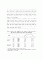 수경 상추와 미나리의 체내 NO3- 함량 저하 및 질소동화계 효소의 활성에 관한 연구 65페이지