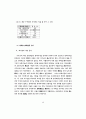 야생조류의 가치평가에 관한 연구 54페이지